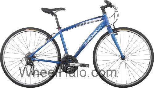 Diamondback Insight 2 Disc fiche technique et avis